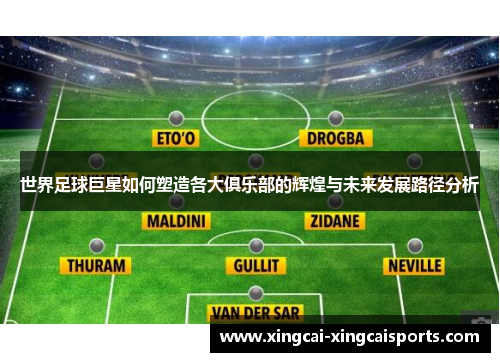世界足球巨星如何塑造各大俱乐部的辉煌与未来发展路径分析